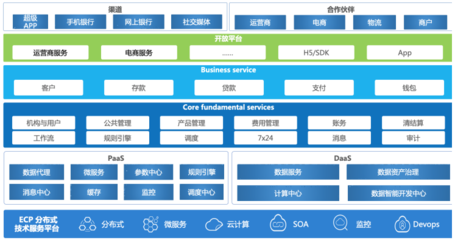 沐融科技挂牌新三板 专注金融软件信息服务，2022年营收1.49亿驱动增长