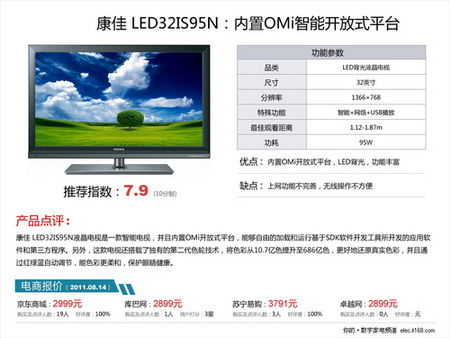 小尺寸高画质｜五款32英寸液晶电视精选及软件开发与运行平台服务解析