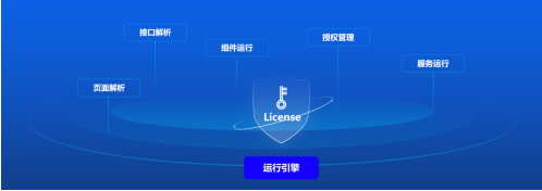 远眺科技发布“捷码3.0”低代码开发平台，赋能AIoT软件高效开发